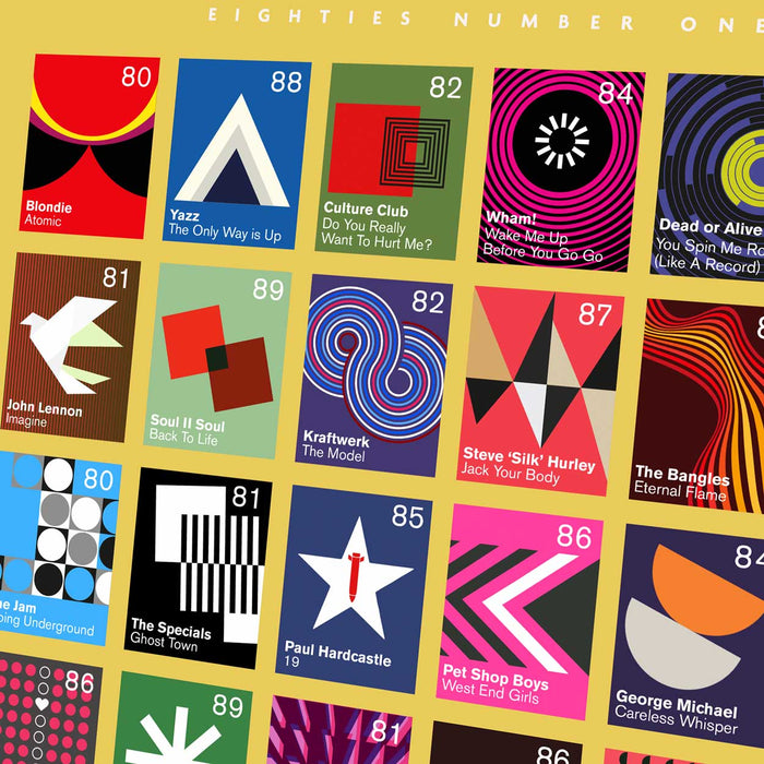 Number Ones of the Eighties - Music Poster print. Modernist, Minimalist selection of some of the best songs to top the UK charts in the 1980s