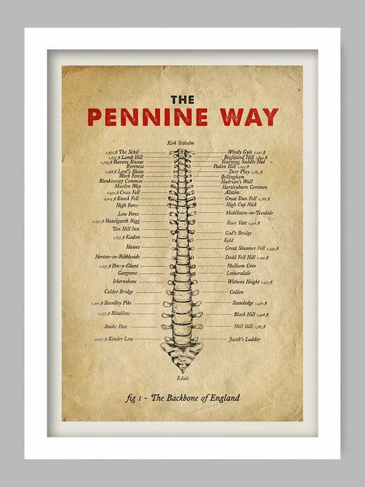 Pennine Way Poster Print. Commonly known as the 'Backbone of England' The Spine Race