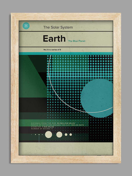 Earth - The Solar System Poster Prints