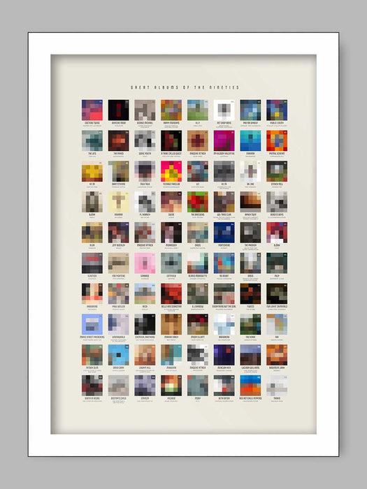 Great 90s Albums - Music Poster Print. A selection of some of the best albums of the 1990s. Each icon is a simplified version of the album cover. Albums are featured by each year.