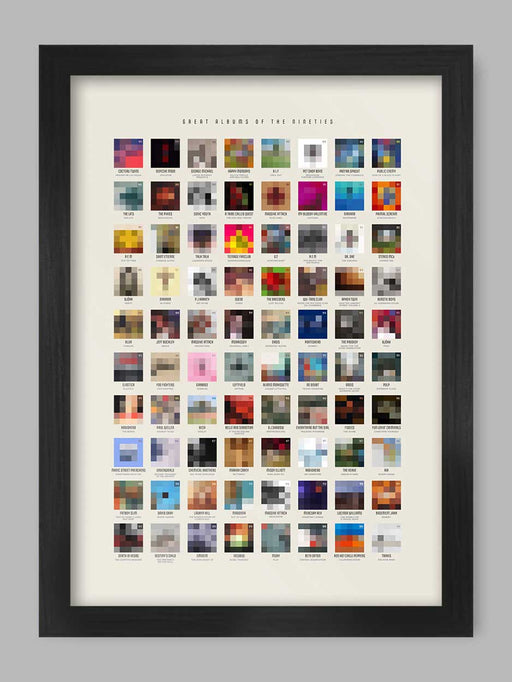 Great 90s Albums - Music Poster Print. A selection of some of the best albums of the 1990s. Each icon is a simplified version of the album cover. Albums are featured by each year.