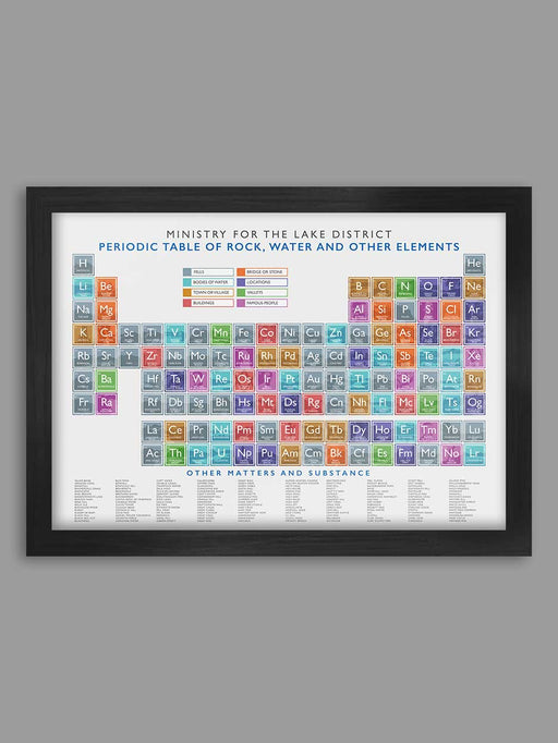 Lake District Periodic Table Poster Print