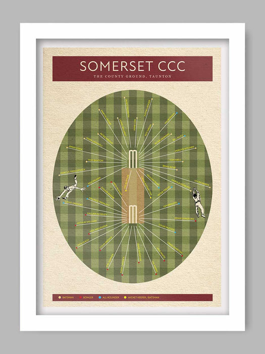 Somerset CCC - Cricket Poster Print. A celebration of notable cricketers who have represented the county.