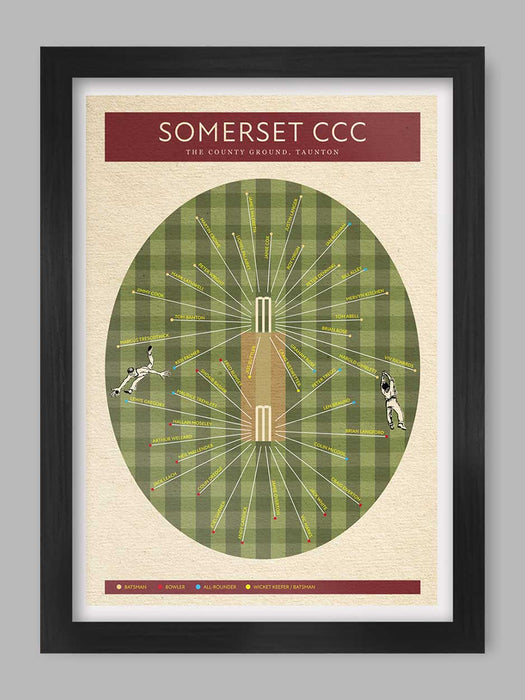 Somerset CCC - Cricket Poster Print. A celebration of notable cricketers who have represented the county.