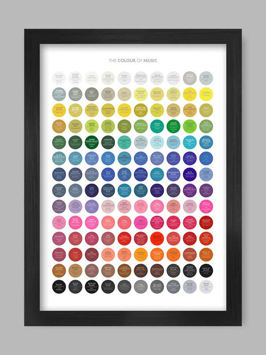 The Colour of Music Poster Print. A spectrum of songs and albums relating to colours