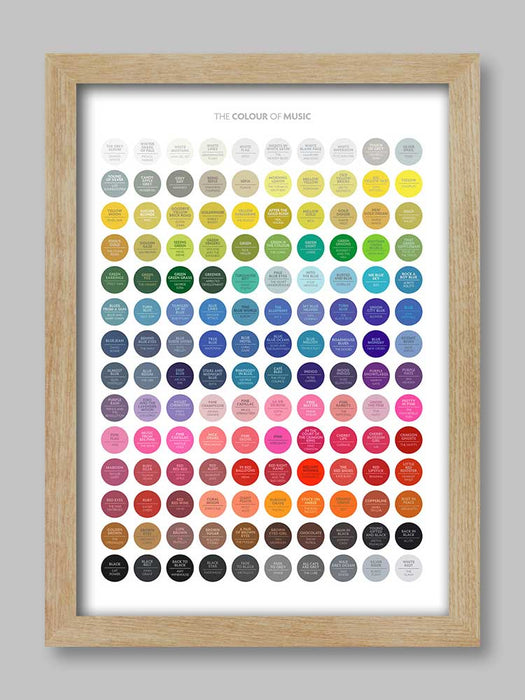 The Colour of Music Poster Print. A spectrum of songs and albums relating to colours