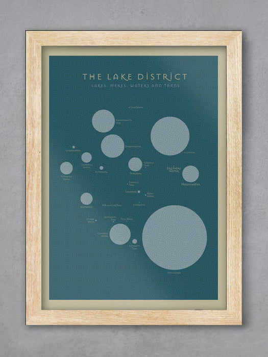 The Lakes - Lake District Print