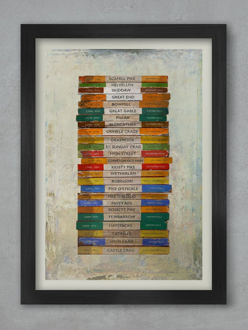 Stack O'Fells poster print