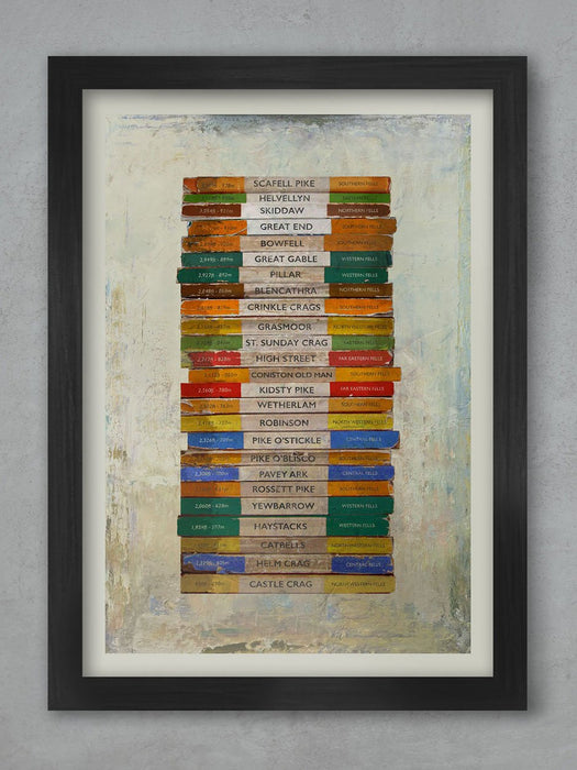 Stack O'Fells poster print